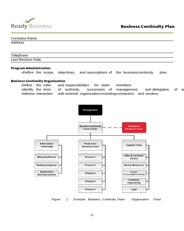 Simple Business Continuity Plan Template