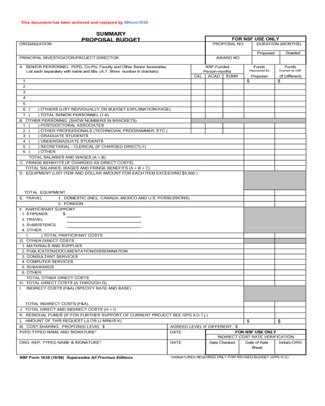 Summary Proposal Budget