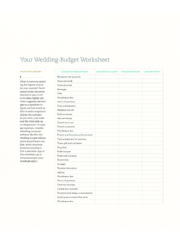 Wedding budget worksheet