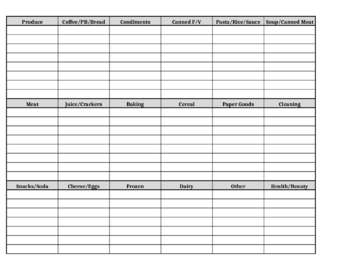 food grocery list edit fill sign online handypdf