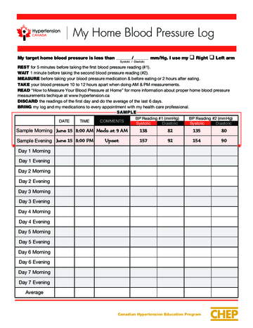 2024 Blood Pressure Log Chart - Fillable, Printable PDF & Forms | Handypdf