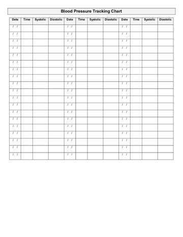 2022 Blood Pressure Log Chart - Fillable, Printable PDF & Forms | Handypdf