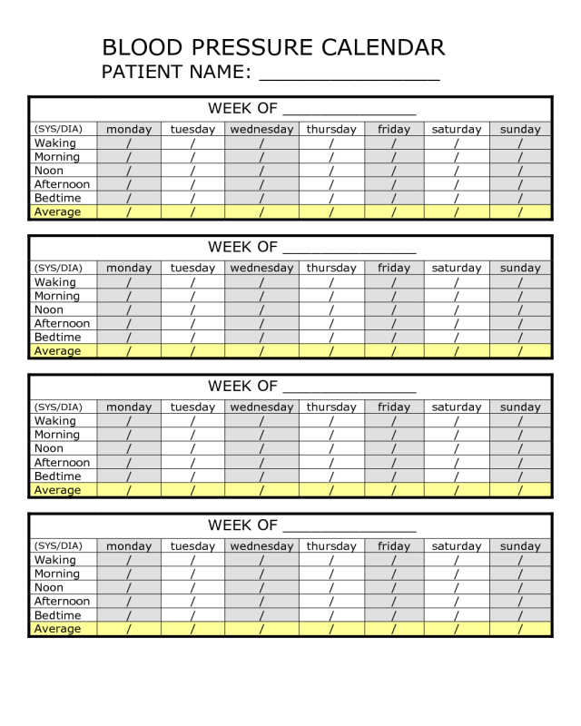 printable high blood pressure chart