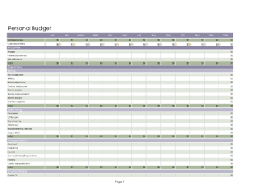 personal budget spreadsheet template