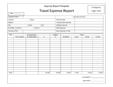 2021 Expense Report Form - Fillable, Printable PDF & Forms | Handypdf