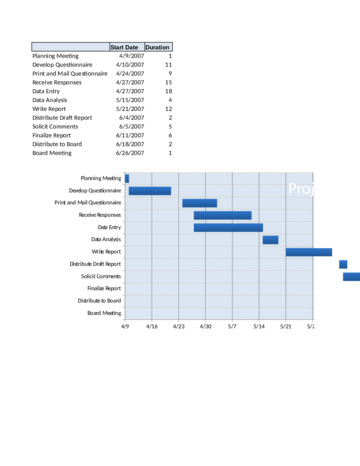 gantt handypdf fillable