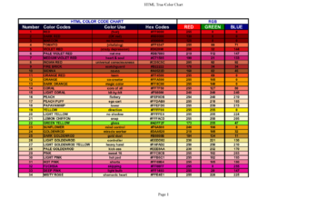 HTML true color chart - Edit, Fill, Sign Online | Handypdf