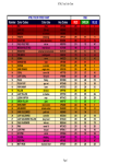 HTML true color chart - Edit, Fill, Sign Online | Handypdf