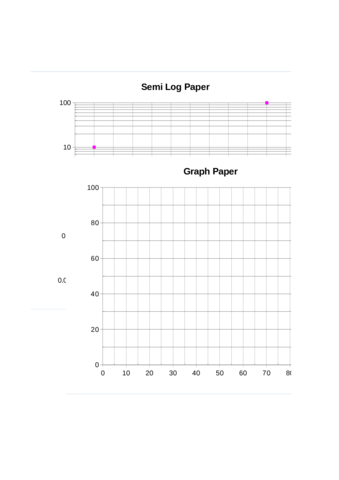a4 graph paper printable edit fill sign online handypdf