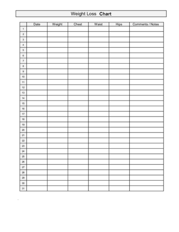 2023 Weight Loss Chart - Fillable, Printable PDF & Forms | Handypdf