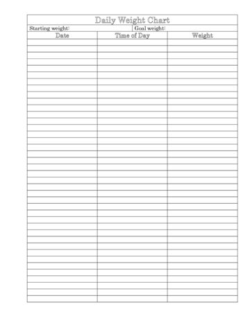 2024 Weight Loss Chart - Fillable, Printable PDF & Forms | Handypdf