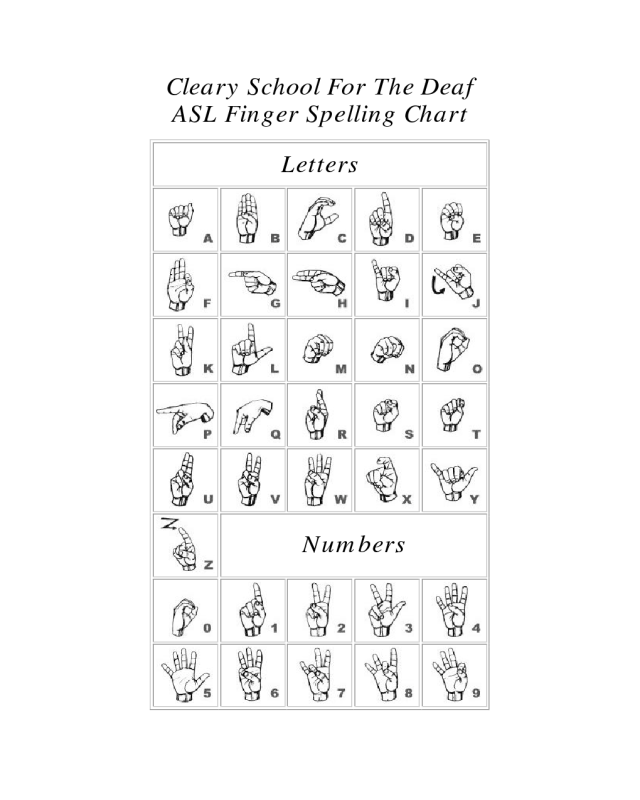 Sign Language Alphabet 01 Edit Fill Sign line Sign Language Alphabet 01 Edit Fill Sign line