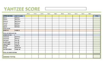 yahtzee score sheets blank edit fill sign online handypdf