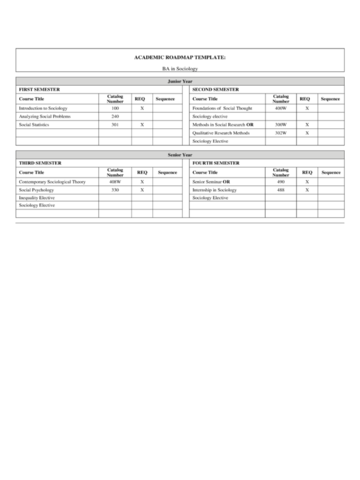 Academic Roadmap Template - Edit, Fill, Sign Online | Handypdf