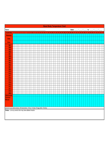 2024 Basal Body Temperature Chart - Fillable, Printable PDF & Forms | Handypdf