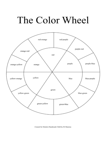 2024 Color Wheel Chart Template - Fillable, Printable PDF & Forms ...