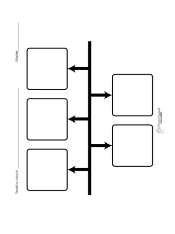 Blank Project Timeline Template - Edit, Fill, Sign Online | Handypdf