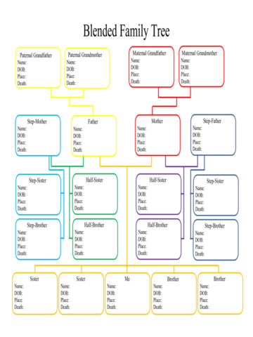 Blended Family Tree Template - Edit, Fill, Sign Online | Handypdf