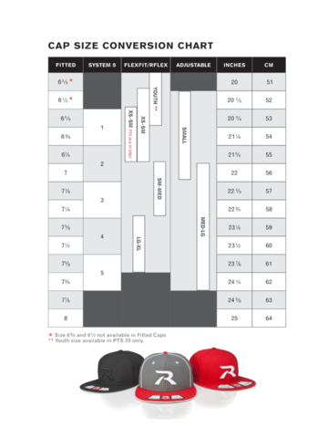 Cap Size Conversion Chart - Edit, Fill, Sign Online | Handypdf