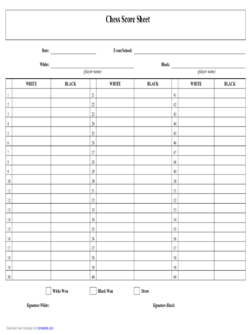 2024 Chess Score Sheet - Fillable, Printable PDF & Forms | Handypdf