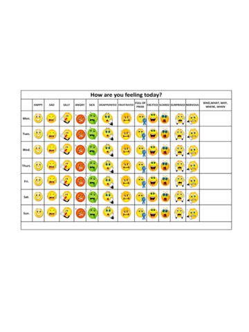 Children's Feelings Chart Template - Edit, Fill, Sign Online | Handypdf