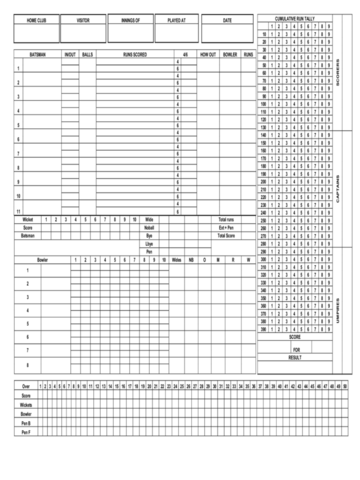 2024 Cricket Score Sheet - Fillable, Printable Pdf & Forms 