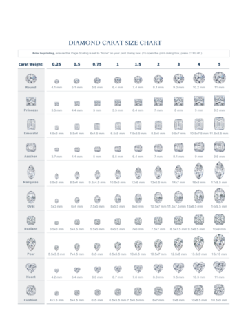 Diamond Carat Size Chart - Edit, Fill, Sign Online | Handypdf