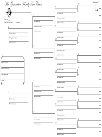 2024 Family Tree Template - Fillable, Printable Pdf & Forms 