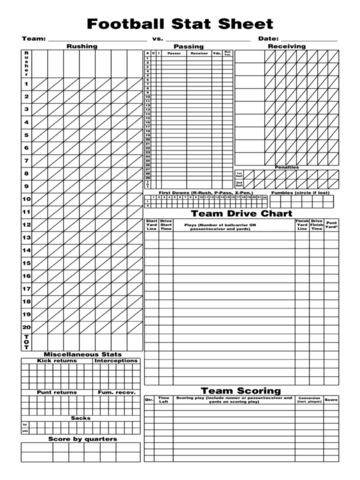 2024 Football Score Sheet - Fillable, Printable PDF & Forms | Handypdf