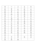 2024 Hiragana Alphabet Chart - Fillable, Printable PDF & Forms | Handypdf