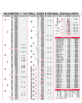 Inch/Metric Tap Drill Sizes Chart - Edit, Fill, Sign Online | Handypdf