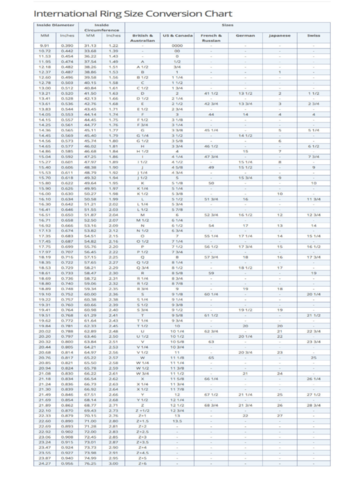 International Ring Size Conversion Chart - Edit, Fill, Sign Online ...