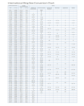 International Ring Size Conversion Chart - Edit, Fill, Sign Online ...