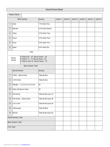 Kismet Scoresheet - Edit, Fill, Sign Online | Handypdf