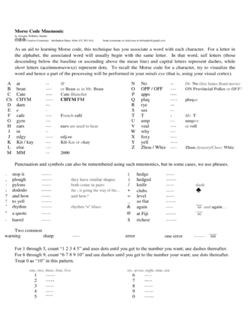 2024 Morse Code Alphabet Chart - Fillable, Printable PDF & Forms | Handypdf