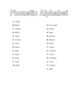 2022 English Alphabet Chart - Fillable, Printable PDF & Forms | Handypdf