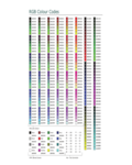 2025 Rgb Color Chart Template - Fillable, Printable PDF & Forms | Handypdf