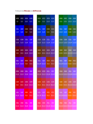 RGB HTML Color Codes Chart - Edit, Fill, Sign Online | Handypdf