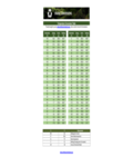 2024 Celsius to Fahrenheit Chart - Fillable, Printable PDF & Forms ...