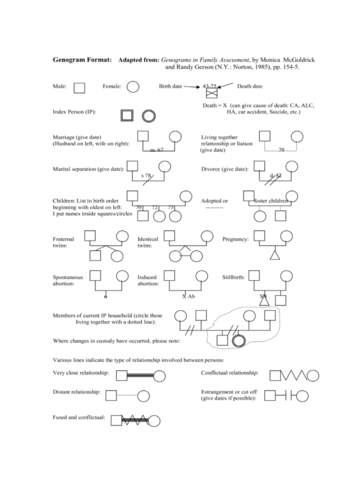 2024 Genogram Template - Fillable, Printable PDF & Forms | Handypdf