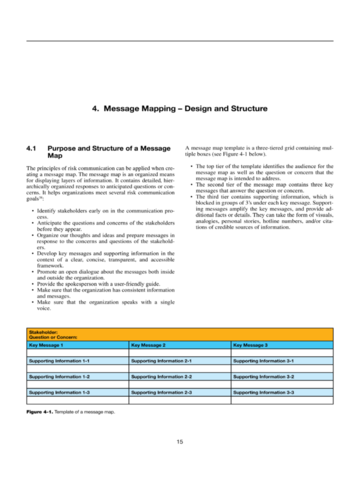 message map template pdf