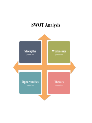 Sample SWOT Analysis Template - Edit, Fill, Sign Online | Handypdf