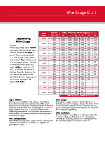 Sample Wire Gauge Chart - Edit, Fill, Sign Online | Handypdf