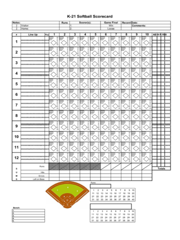 2024 Softball Score Sheet - Fillable, Printable PDF & Forms | Handypdf