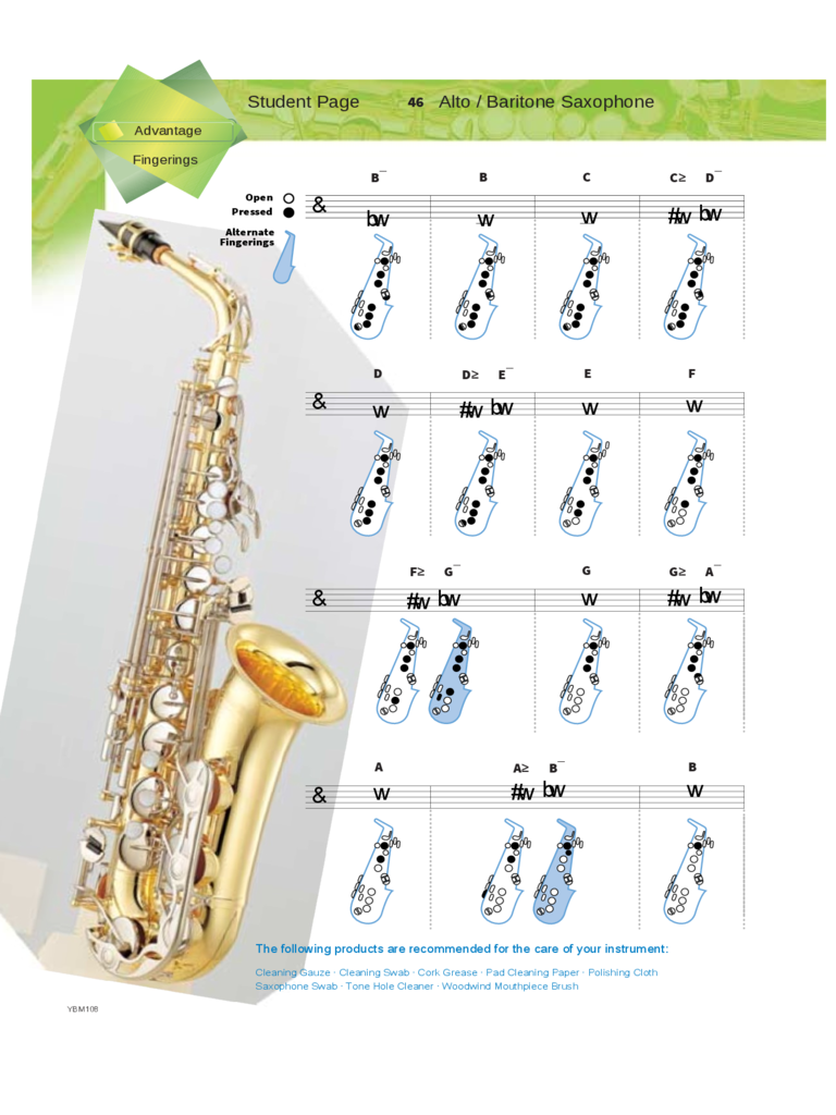 Alto and Baritone Saxophone Fingerings