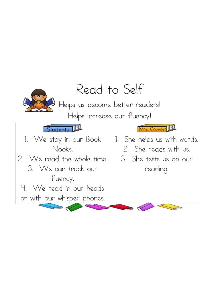 Anchor Charts for Reading and Writing