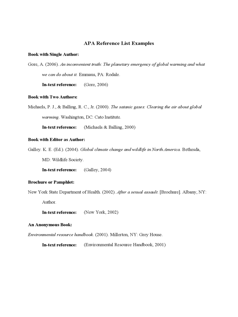 APA References List Example
