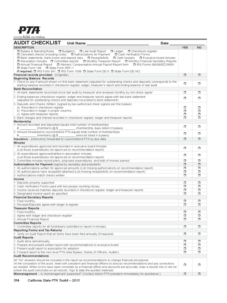 Audit Checklist - California