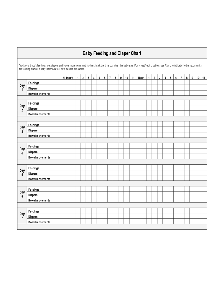 Baby Feeding and Diaper Chart