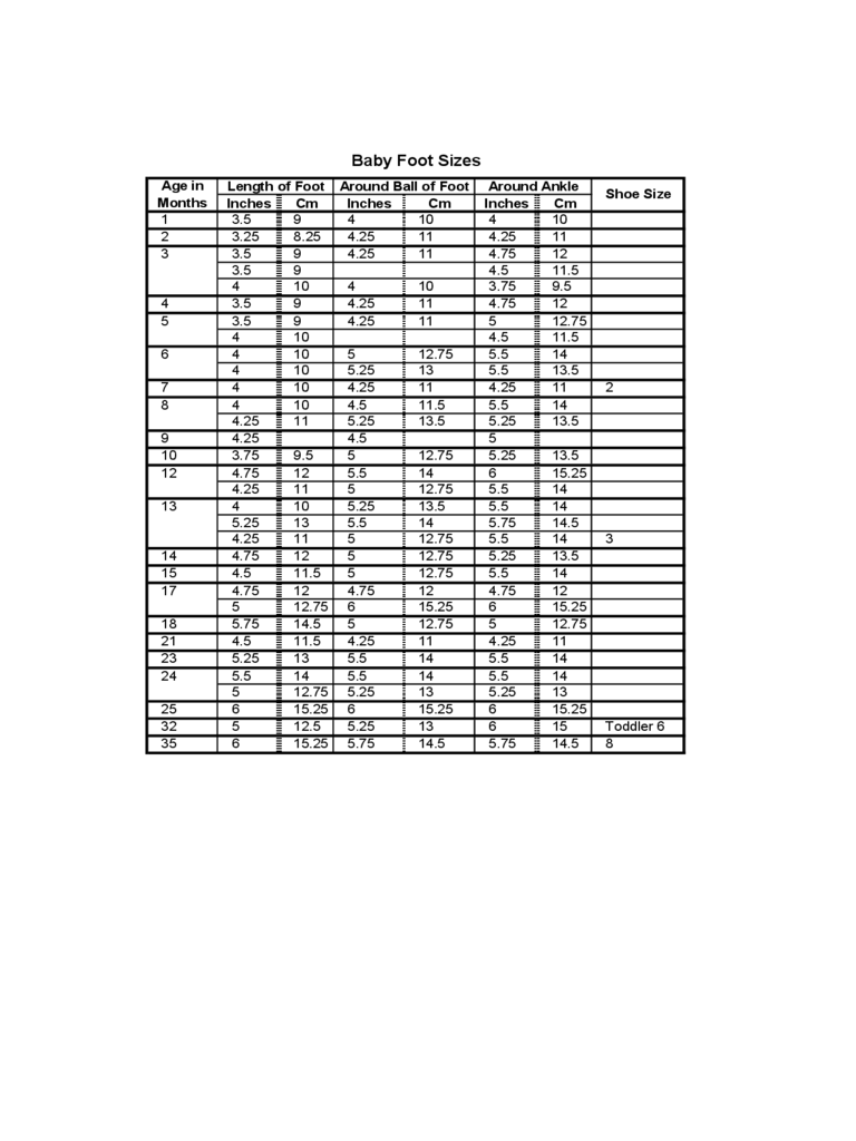 2024 Baby Size Chart Fillable Printable PDF Forms Handypdf